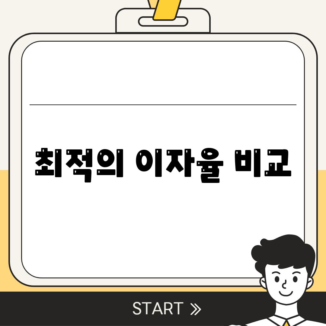 최적의 이자율 비교