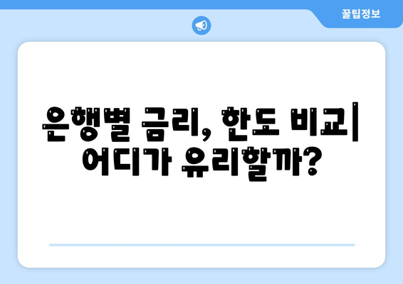 부동산담보대출 금리 비교 및 한도 결정