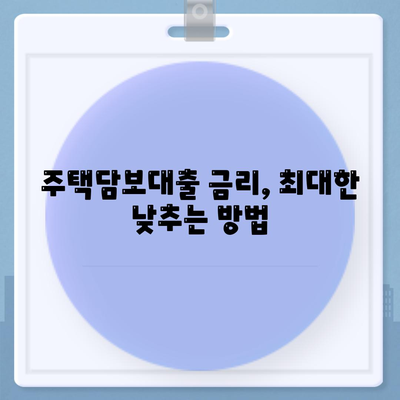 은행 주택담보대출 금리, 순서, 조건 총 정리