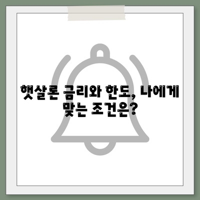 서민금융 대출 거절될 경우 햇살론 이용 방법