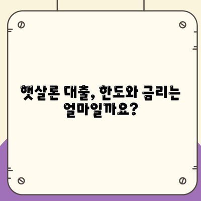 서민 대출 햇살론 대출 자격 및 조건