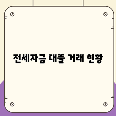 전세자금 대출 거래 현황