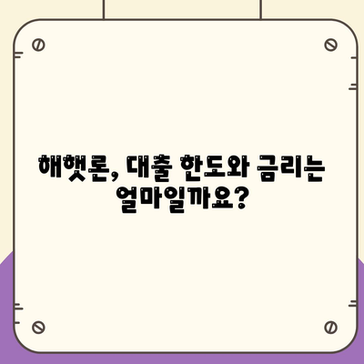 서민 대출 해햇론 자격 및 조건