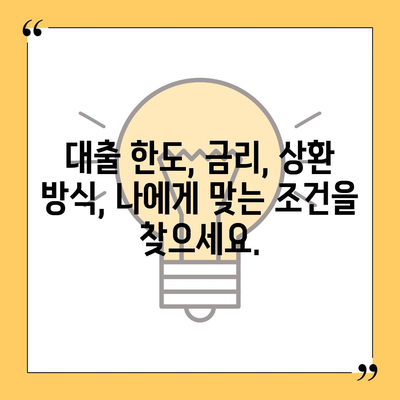 부동산 담보대출금리 비교,필요한 한도를 저렴한 금리로