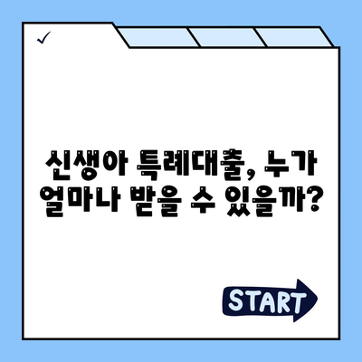 신생아 특례대출,조건, 금리, 대환, 한도, 완화 시점