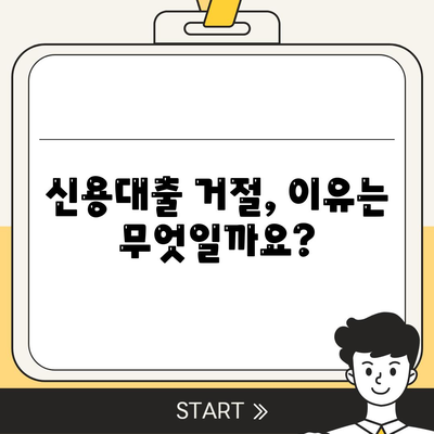 직장인을 위한 신용 대출,모르면 대출 거절당합니다