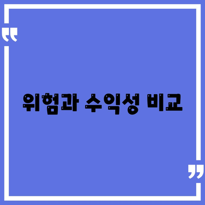 위험과 수익성 비교