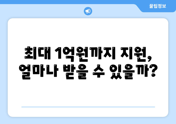 중소기업 취업청년 전월세 보증금대출 금리 · 한도 · 기간