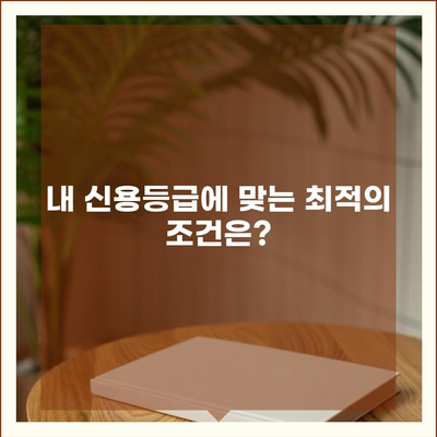 개인신용대출 금리 & 한도 비교, 나에게 맞는 최적의 대출 찾기 | 신용대출, 금리 비교, 한도 비교, 맞춤 대출