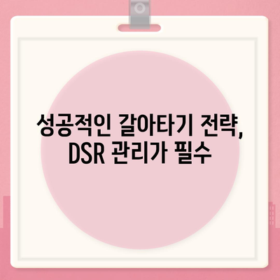 단위조합 DSR 아파트 담보대출 갈아타기 전략| 성공적인 대출 조건 찾기 | DSR, 아파트 담보대출, 대출 갈아타기, 금리 비교