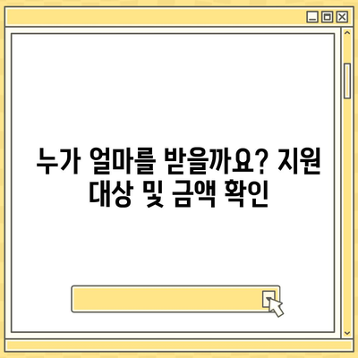 강원도 영월군 김삿갓면 민생회복지원금 | 신청 | 신청방법 | 대상 | 지급일 | 사용처 | 전국민 | 이재명 | 2024