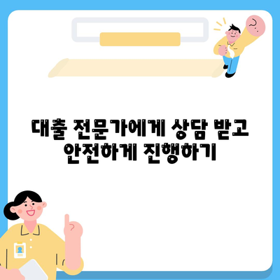 주택담보대출 상담부터 중도상환까지! DSR, LTV 주의사항 완벽 가이드 | 주택담보대출, 상담, 중도상환, DSR, LTV, 주의사항, 대출, 금융