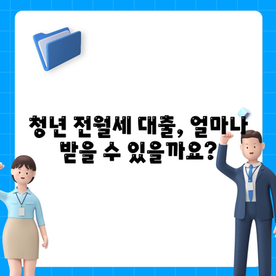 청년 전월세 보증금 대출 이자율 & 한도 완벽 정리 | 최신 정보, 자격 조건, 신청 방법