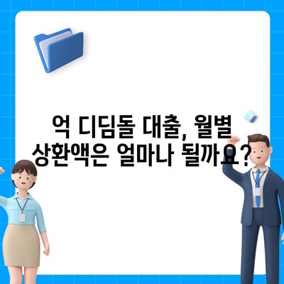 억 디딤돌 대출 이자 계산법 완벽 정리| 월별 상환액 & 총 이자 비용 계산 | 디딤돌 대출, 이자율, 상환 계산, 금융 정보