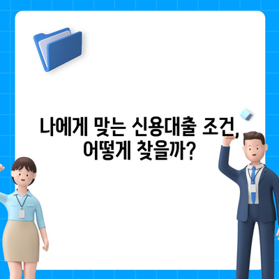 개인신용대출, 나에게 딱 맞는 조건 찾기| 금리 & 한도 비교 & 맞춤대출 추천 | 신용대출, 금리 비교, 한도 계산, 대출 추천