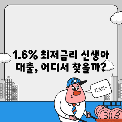 2024년 신생아 대출 최저금리 1.6% 비교| 꼼꼼히 따져보고 선택하세요! | 신생아 대출, 저금리 대출, 비교분석, 대출 조건