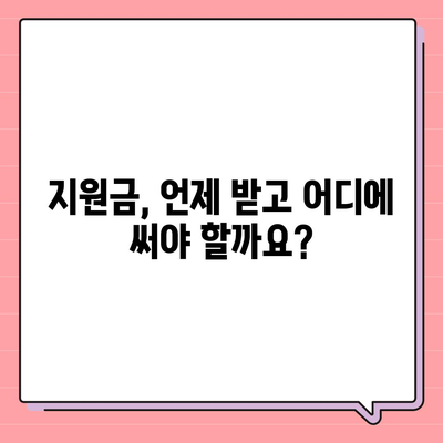 경상남도 함양군 함양읍 민생회복지원금 | 신청 | 신청방법 | 대상 | 지급일 | 사용처 | 전국민 | 이재명 | 2024