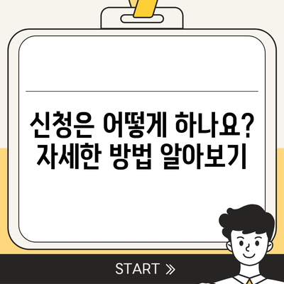 전라북도 순창군 구림면 민생회복지원금 | 신청 | 신청방법 | 대상 | 지급일 | 사용처 | 전국민 | 이재명 | 2024