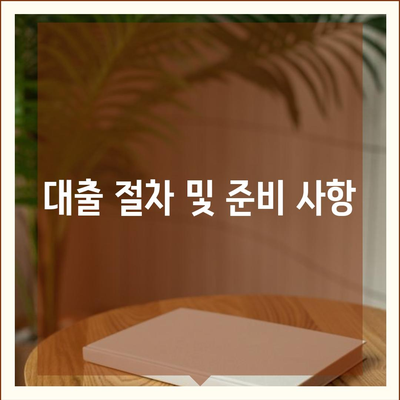 추석 연휴 전세 자금 대출 거래 안내| 최적 대출 조건과 팁 | 전세 자금, 대출 방법, 금융 정보"