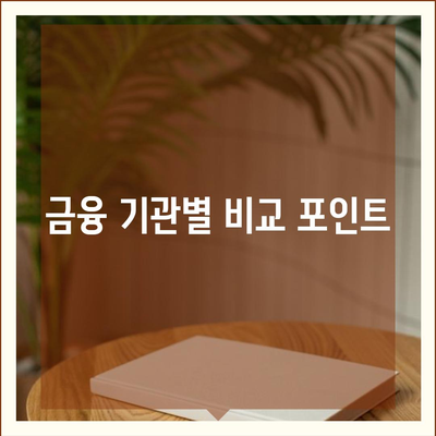 추석 연휴 전세 자금 대출 거래 안내| 최적 대출 조건과 팁 | 전세 자금, 대출 방법, 금융 정보"