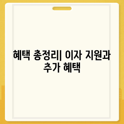 청년 버팀목 전세 자금 대출 내용 확실히 살펴보세요! | 대출 조건, 신청 방법, 혜택 총정리"