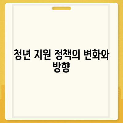 청년 버팀목 전세자금 대출 금리와 내용 확인하기 | 청년 지원, 전세 대출, 금융 정보