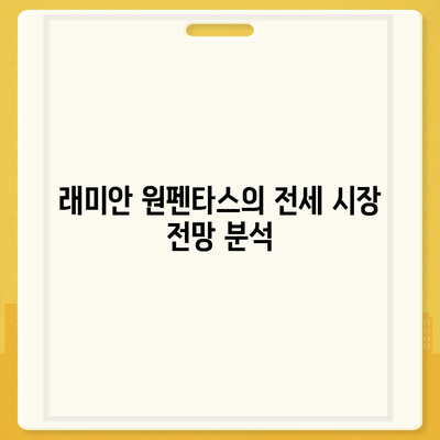 래미안 원펜타스 전세대출로 시세 차익 내는 방법 | 부동산 투자, 대출 가이드, 수익 창출