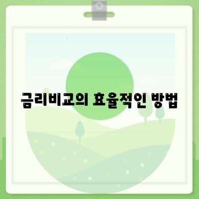 맞춤 대출로 개인 신용대출 금리와 한도를 비교하고 최적의 선택을 하세요! | 신용대출, 금리비교, 금융가이드"