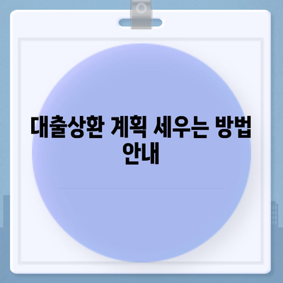 청년 버팀목 전세자금대출 조건 및 금리 체크리스트 | 대출, 조건, 금리 정보, 청년 금융 지원