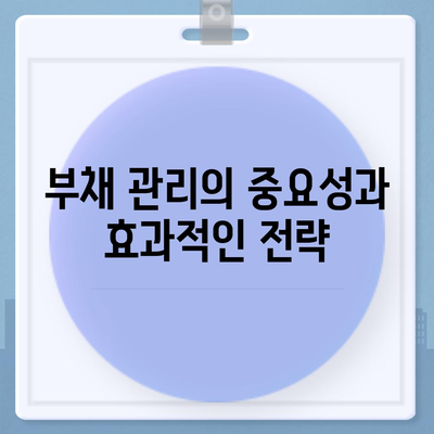 서민금융진흥원 맞춤대출 대환과 채무통합으로 저금리 햇살론 이용하기 | 서민 금융, 대출 방법, 부채 관리