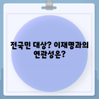 대구시 서구 비산7동 민생회복지원금 | 신청 | 신청방법 | 대상 | 지급일 | 사용처 | 전국민 | 이재명 | 2024