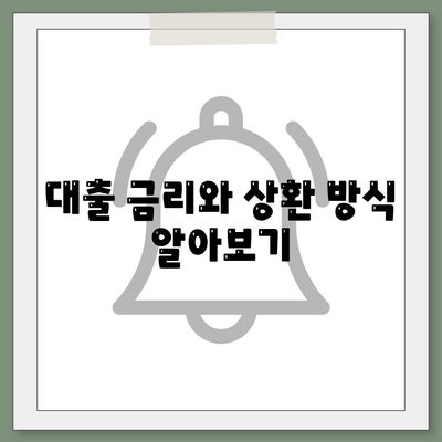 소액 대출에 대해 알아보기| 신청 방법과 필수 조건 총정리 | 소액 대출, 대출 조건, 금융 정보