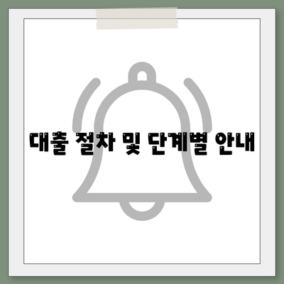 신규 사업자대출을 위한 필수 조건과 절차 안내 | 사업자 대출, 금융 지원, 창업 자금