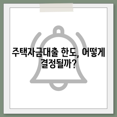 생애 첫 주택자금대출 조건, 한도, 금리 해결책 안내 | 주택자금대출, 대출 조건, 금융 가이드"