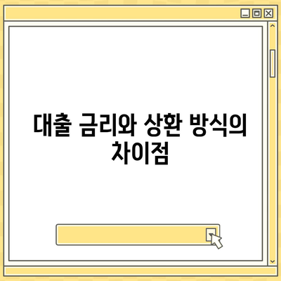 미소금융과 생계자금 대출의 차이점 완벽 정리 | 대출, 금융지원, 정책 비교