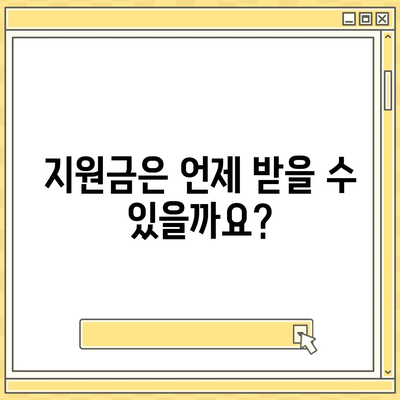 인천시 강화군 강화읍 민생회복지원금 | 신청 | 신청방법 | 대상 | 지급일 | 사용처 | 전국민 | 이재명 | 2024