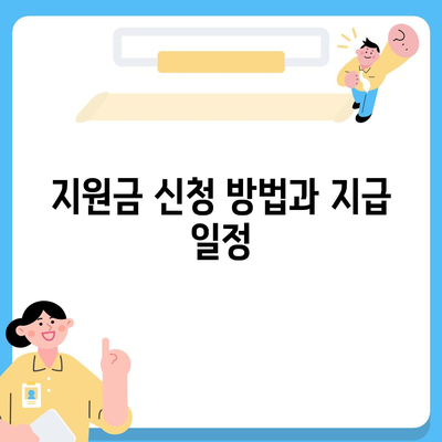 세종시 세종특별자치시 아름동 민생회복지원금 | 신청 | 신청방법 | 대상 | 지급일 | 사용처 | 전국민 | 이재명 | 2024