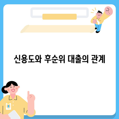 후순위 대출로 주거용 오피스텔 담보 확보 방법은? | 후순위 대출, 오피스텔 담보, 금융 가이드