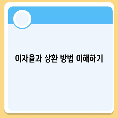 토스 비상금대출 이용 방법 및 조건 정리 | 대출, 금융 팁, 비상금"