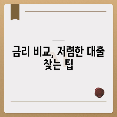 부동산담보대출금리 비교| 필요한 한도만큼 차용하기 위한 실용 가이드 | 대출 금리, 절약 팁, 대출 한도