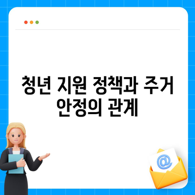 중소기업 취업청년을 위한 전월세 보증금 대출 금리, 한도 및 기간 완벽 안내 | 대출 정보, 청년 지원, 주거 안정