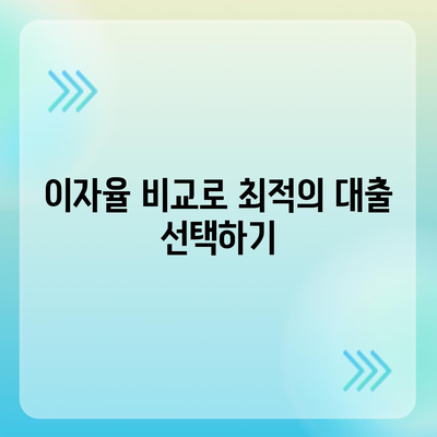 신협 주택담보대출 이용 시 반드시 알아야 할 5가지 팁 | 주택담보대출, 신협, 대출조건, 이자율