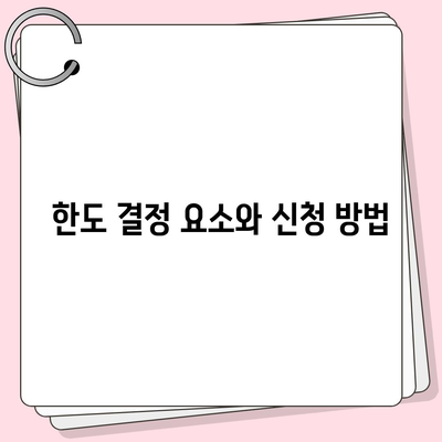 부동산담보대출 금리 비교 및 한도 안내| 최적의 대출 전략과 팁 | 부동산, 대출, 금융 정보