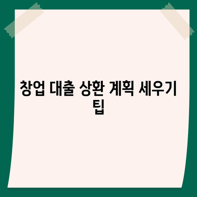 소상공인 정책자금과 미소금융 창업 대출 필수 정보 안내 | 소상공인, 창업 지원, 대출 가이드