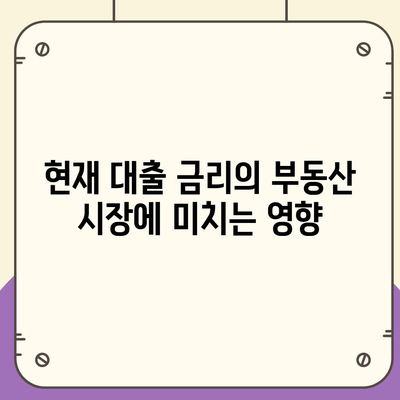 부동산대출의 시장 영향과 전망| 2024년 최신 분석 및 실전 팁 | 부동산, 대출, 시장 트렌드