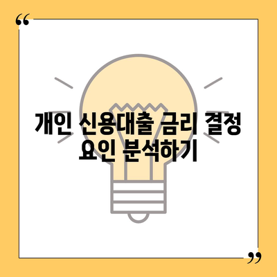 개인 신용대출 금리와 한도 비교 | 맞춤형 대출 솔루션과 최적화 전략揭秘!