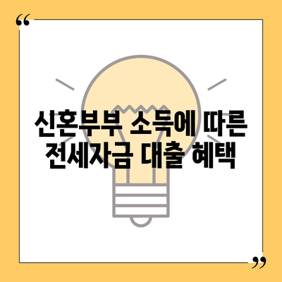 신혼부부를 위한 버팀목 전세자금대출 가이드| 소득, 금리, 서류 완벽 정리 | 전세 대출, 신혼 생활, 재정 계획