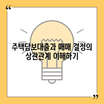 주택담보대출 금리와 아파트 매매 정보를 한눈에! | 금리 가이드, 매매 전략, 부동산 정보