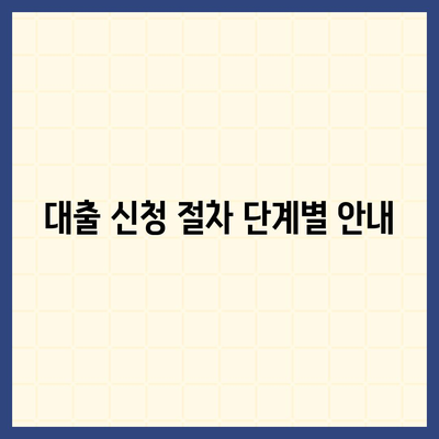 중소기업 사업자대출 신청 방법과 필수 조건 안내 | 중소기업, 대출, 금융 지원