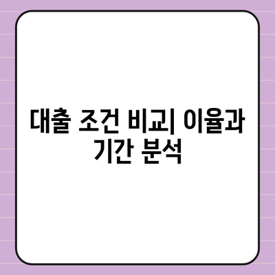 주택담보대출 갈아타기 방법| 조건 비교와 절차 안내 | 주택담보대출, 대출 조건, 금융 가이드